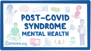 PostCOVID syndrome Mental health [upl. by Kendricks163]